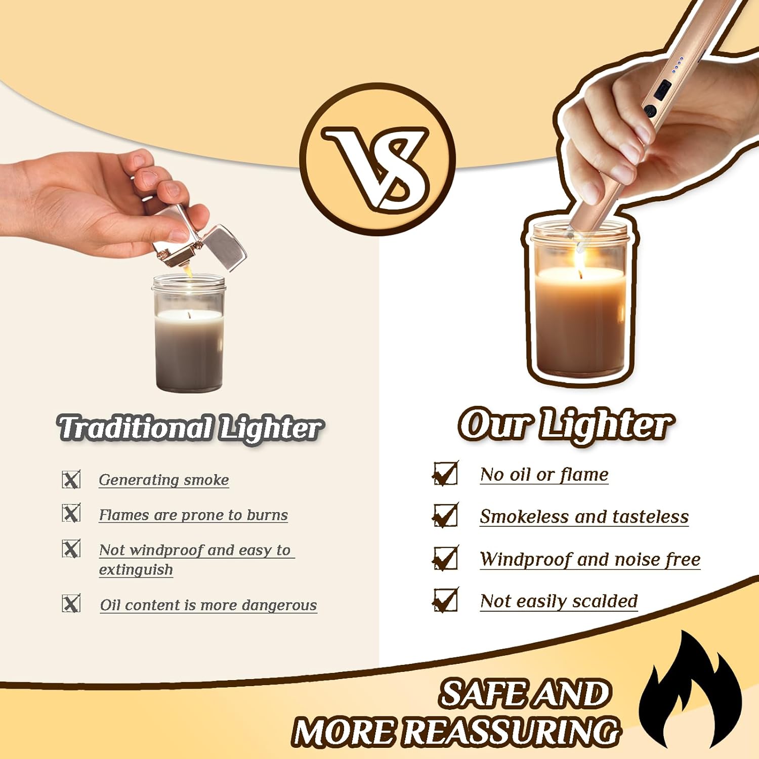 2 PCS Candle Lighter,Windproof Flameless Electric Lighter with LED Power Display & Safety Switch, Upgraded Plasma USB Rechargeable Lighters for Birthday Camping BBQ (Champagne Gold) - Image 2